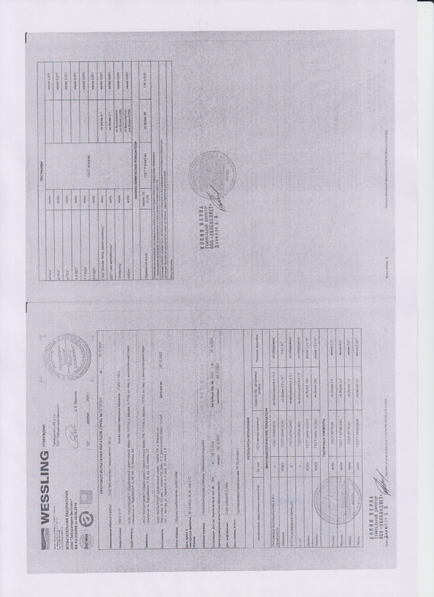 Паспорт №122023
